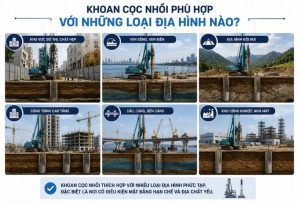 Khoan cọc nhồi phù hợp với những loại địa hình nào trong xây dựng?